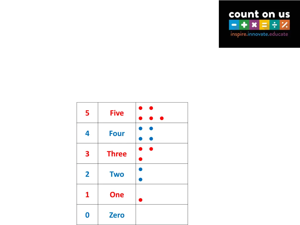 slide9