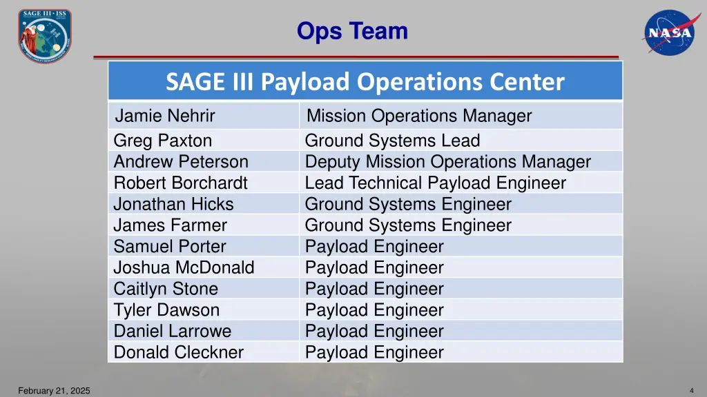 ops team