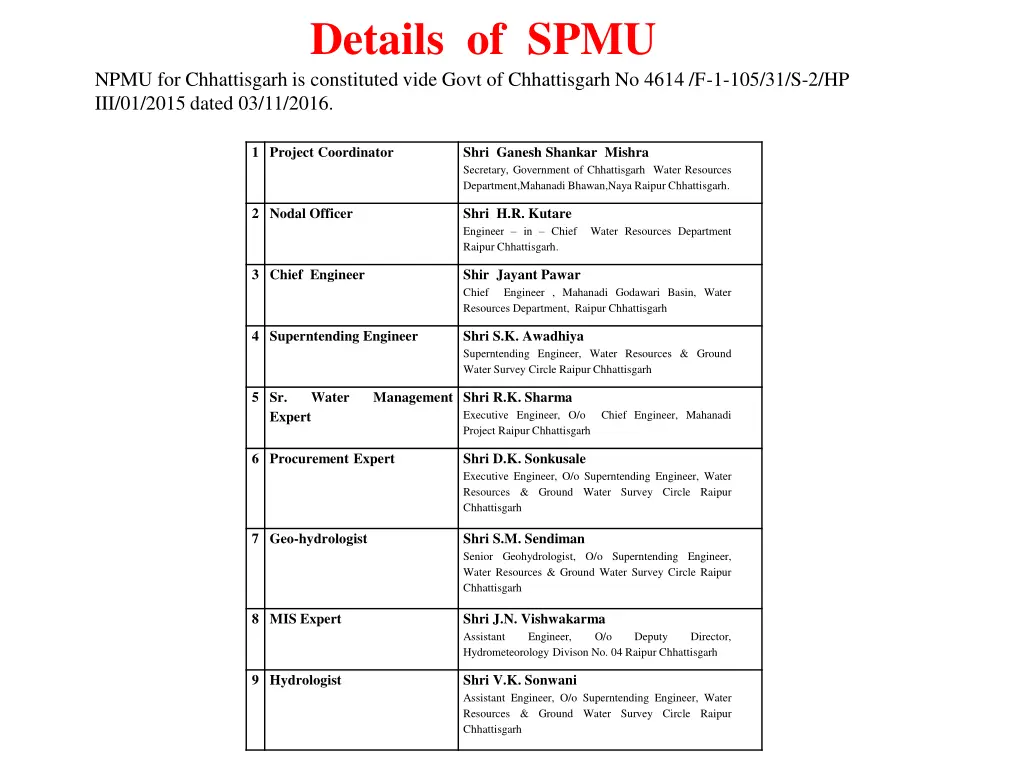 details of spmu