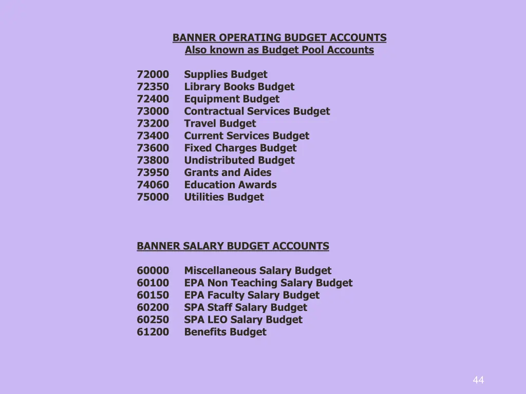 banner operating budget accounts also known