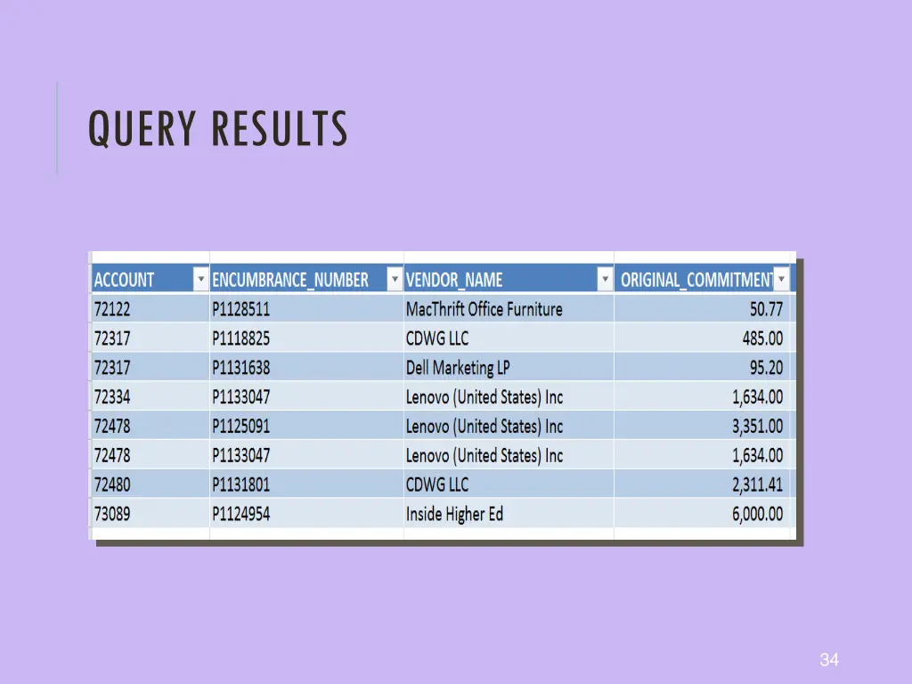 query results 4