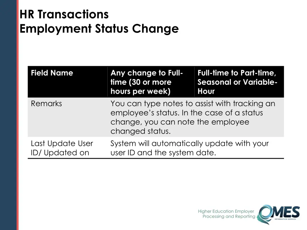 hr transactions employment status change 3