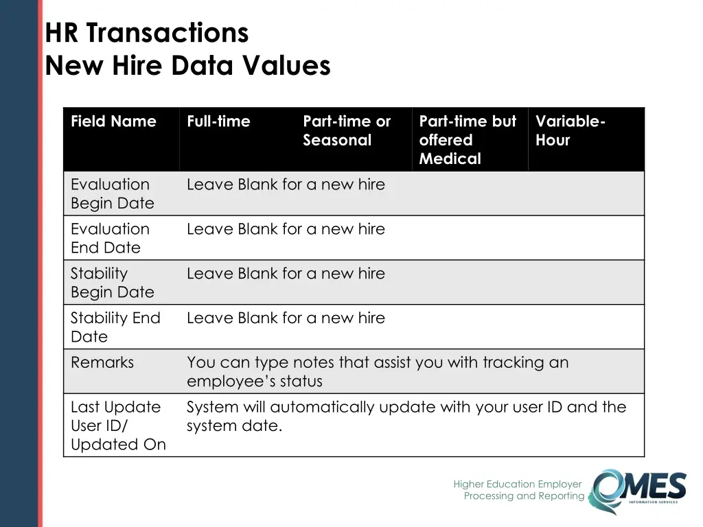 hr transactions new hire data values 1