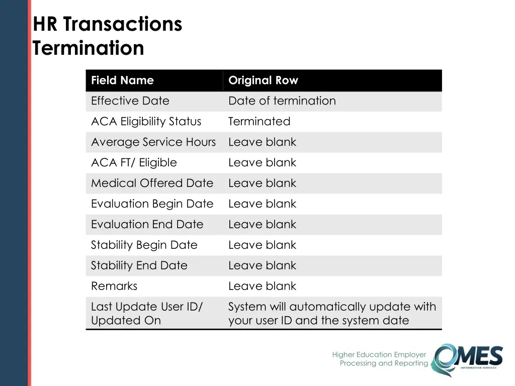 hr transactions termination 1