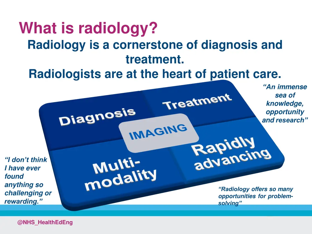 what is radiology radiology is a cornerstone