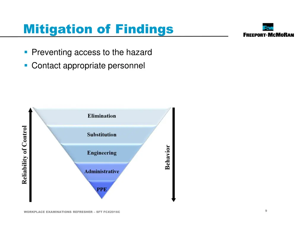 mitigation of findings