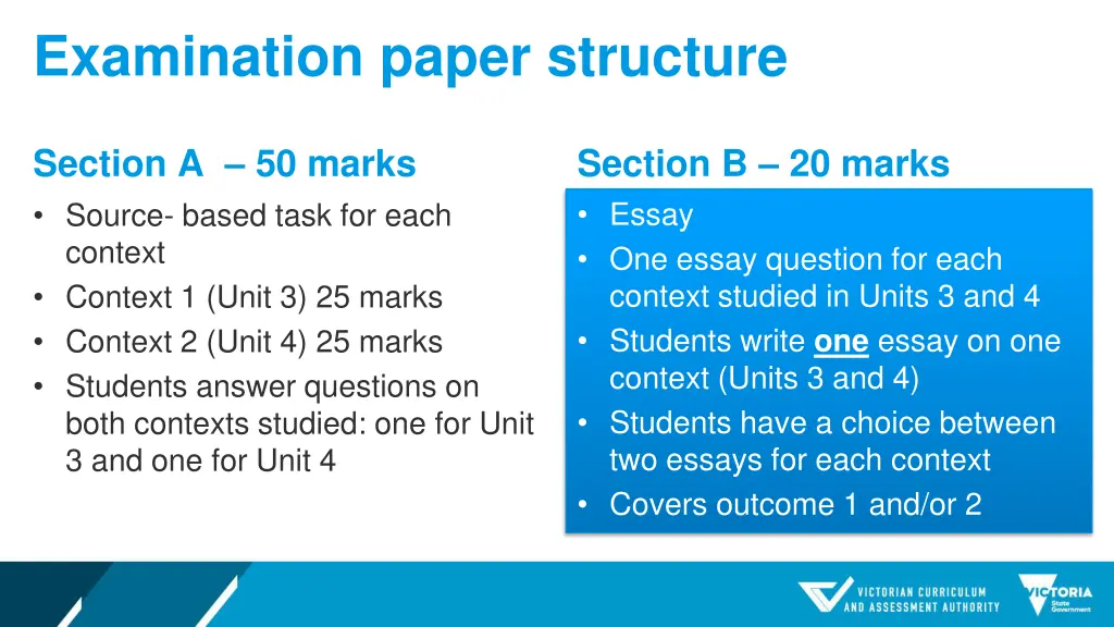 examination paper structure 1