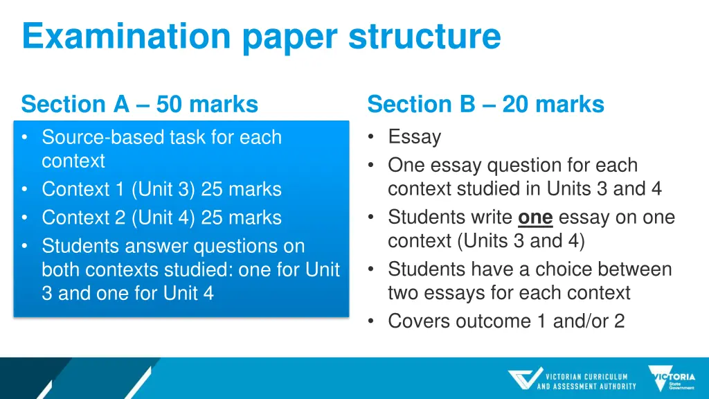 examination paper structure