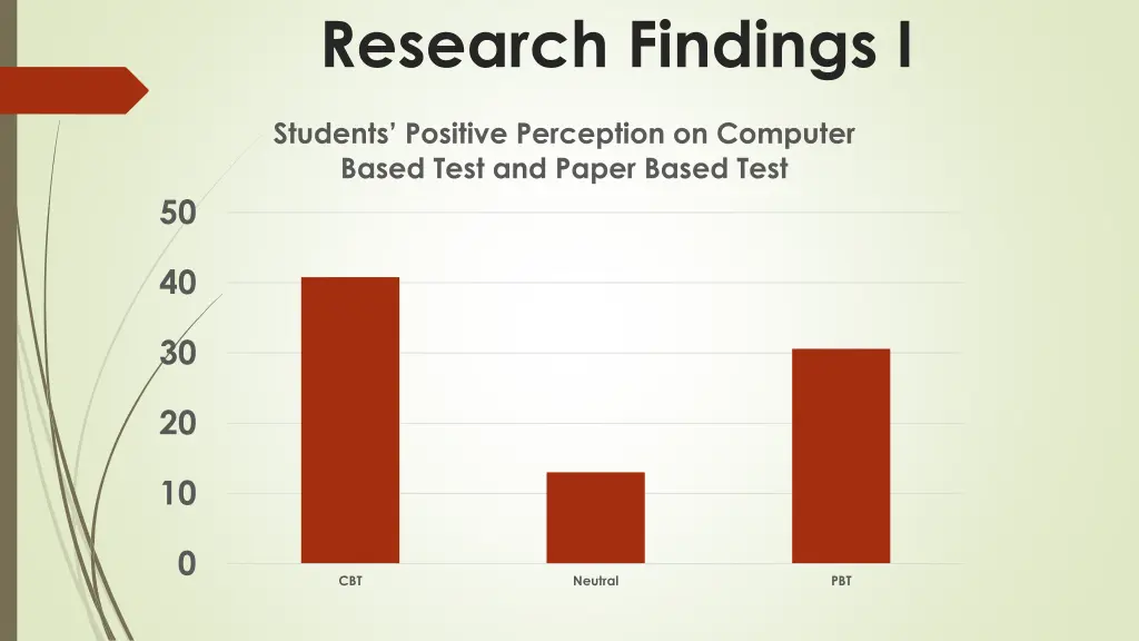 research findings i