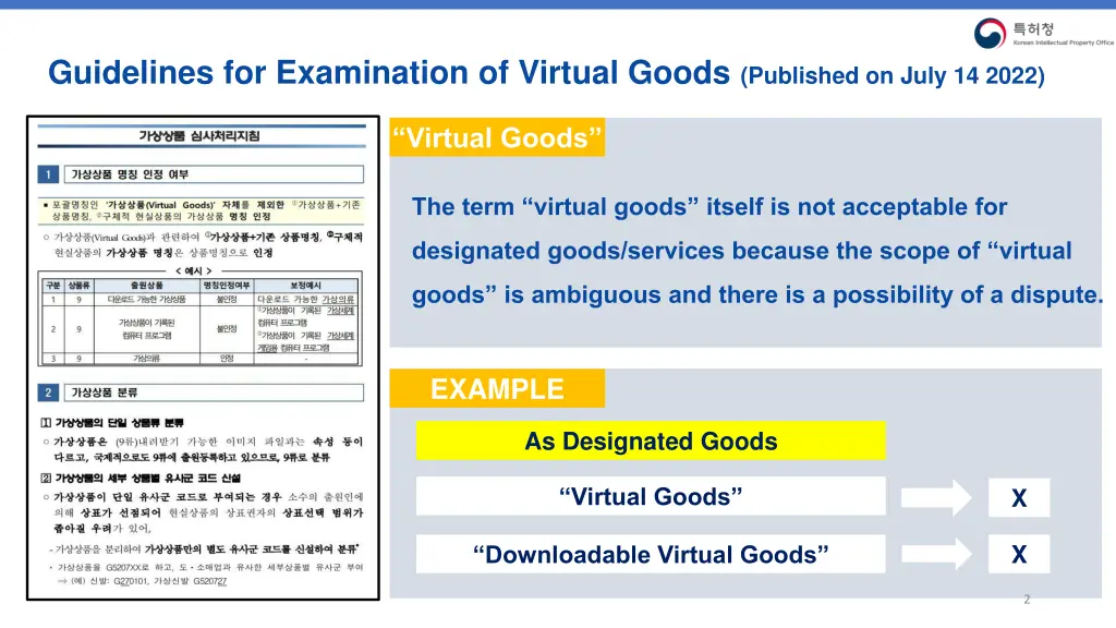 guidelines for examination of virtual goods