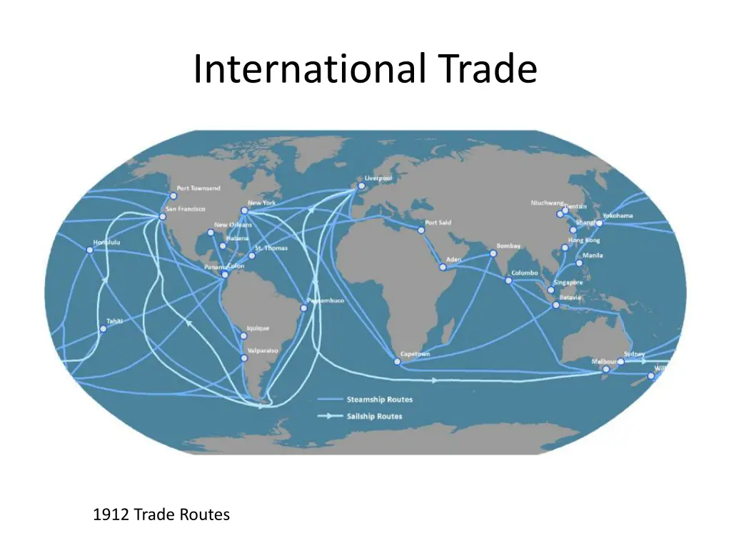 international trade