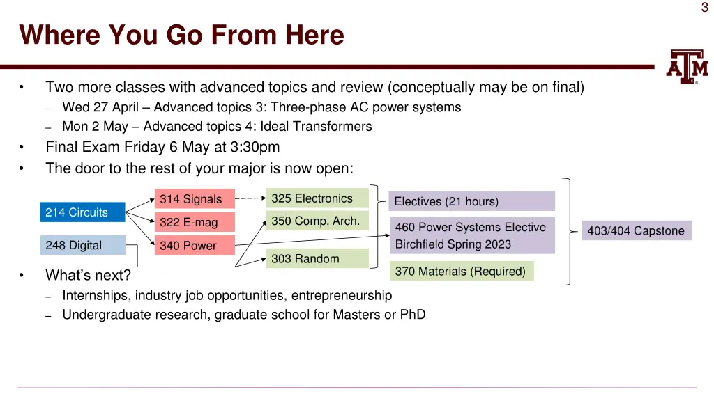 slide3
