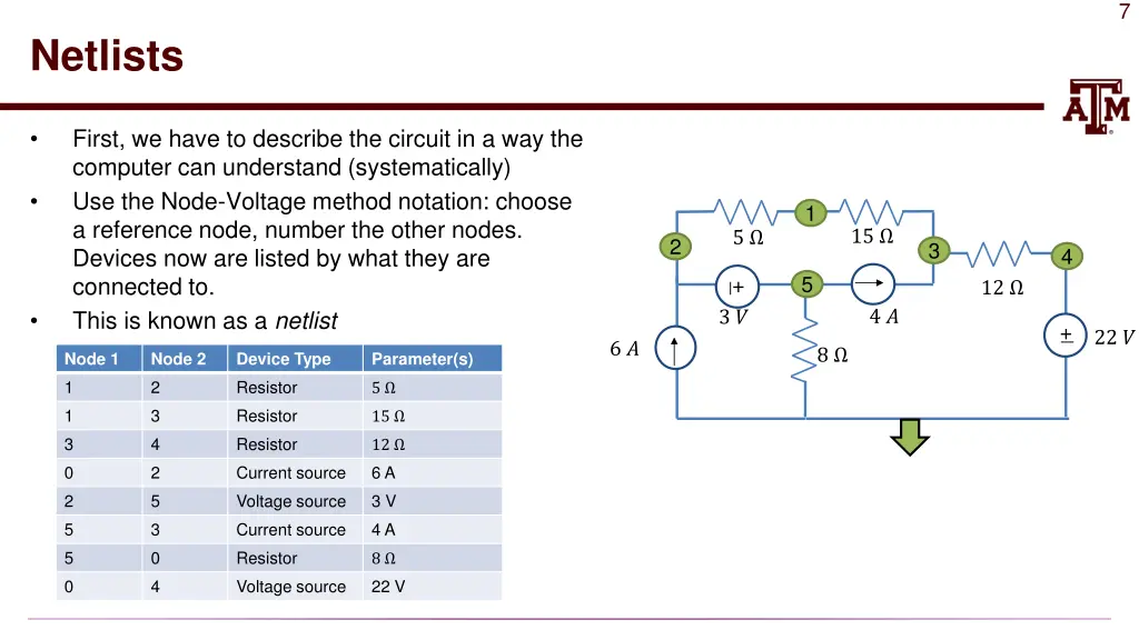 slide7