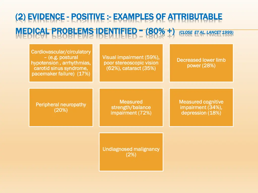 2 evidence 2 evidence positive medical problems