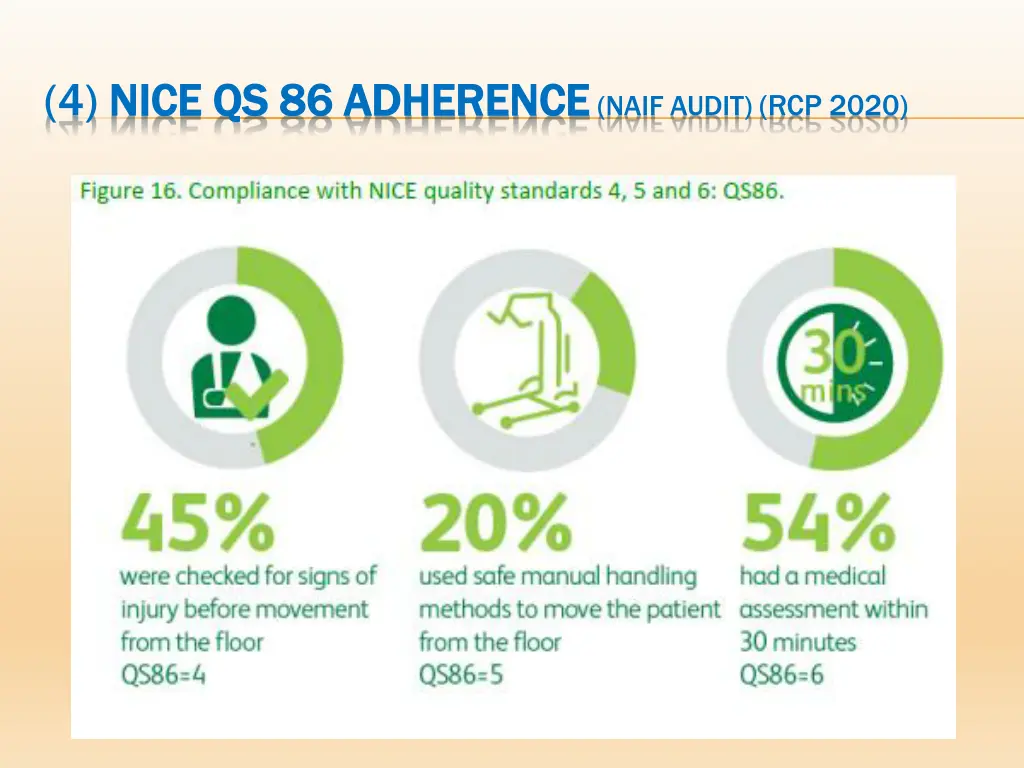 4 nice qs 86 adherence nice qs 86 adherence naif