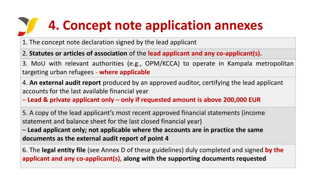 4 concept note application annexes
