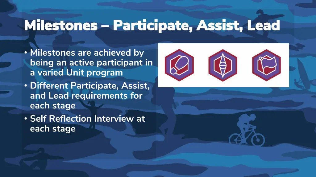milestones milestones participate assist lead