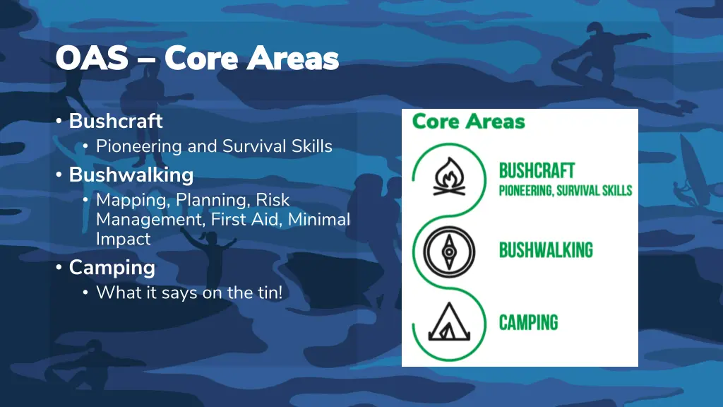 oas oas core areas core areas