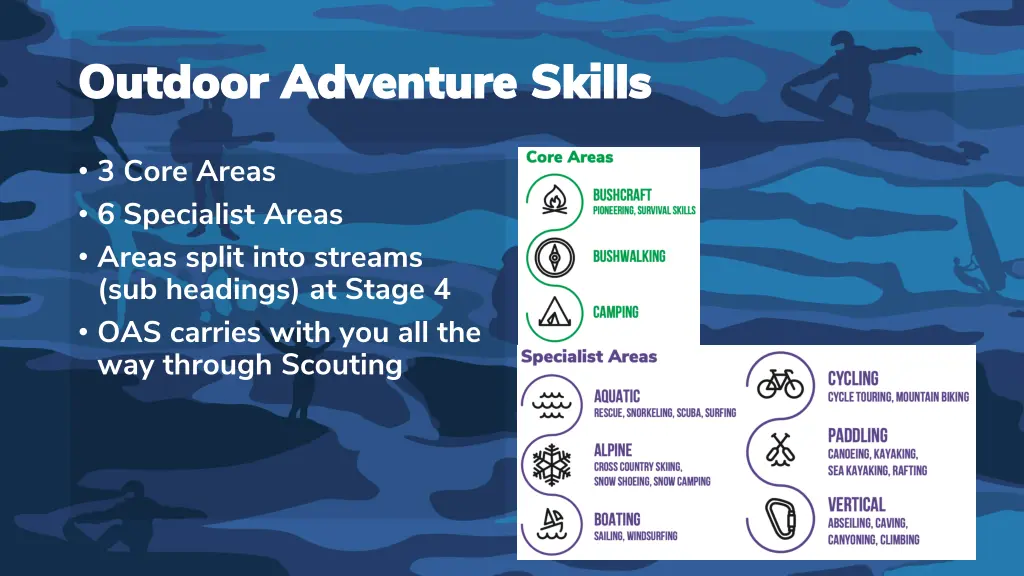 outdoor adventure skills outdoor adventure skills