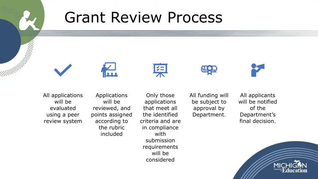 grant review process
