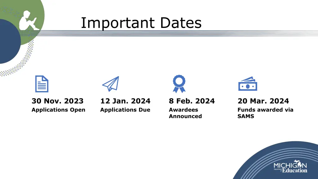 important dates