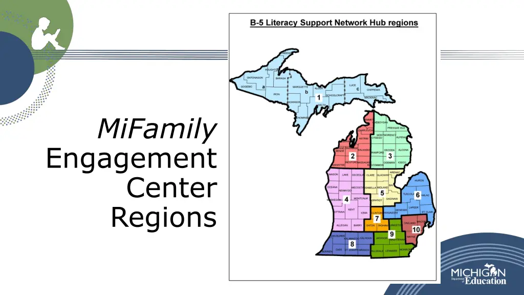 mifamily engagement center regions