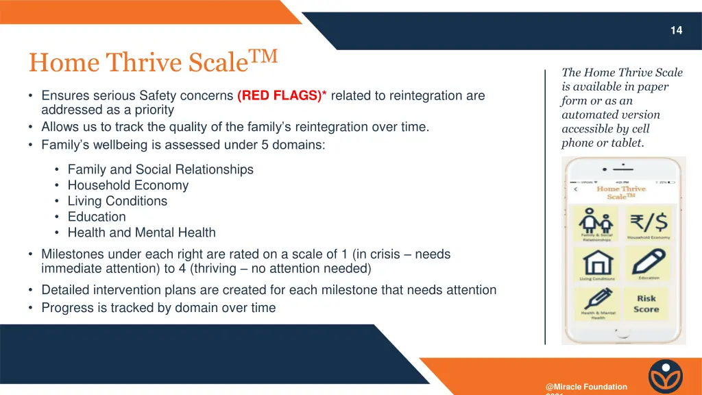 slide15