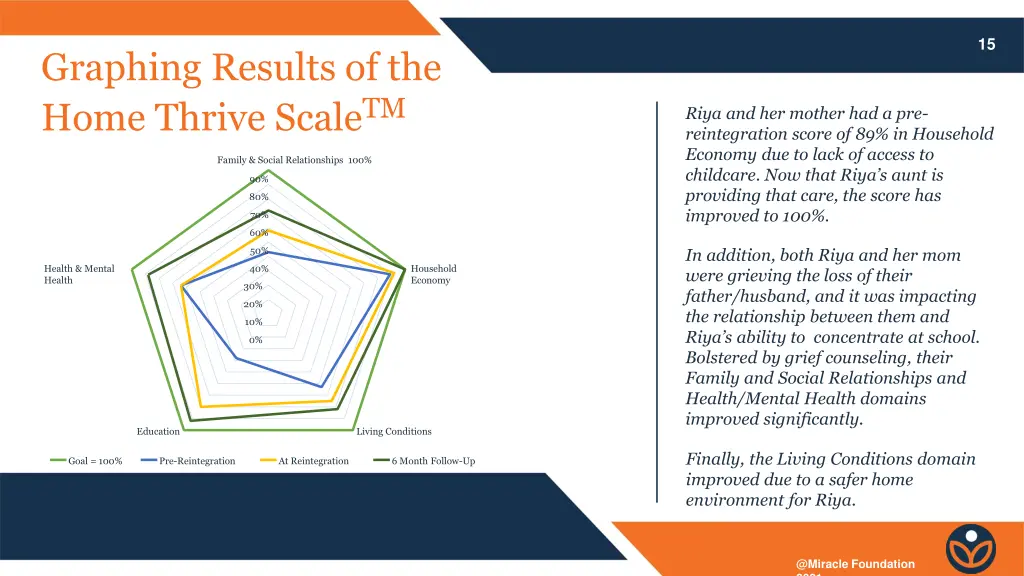 slide16