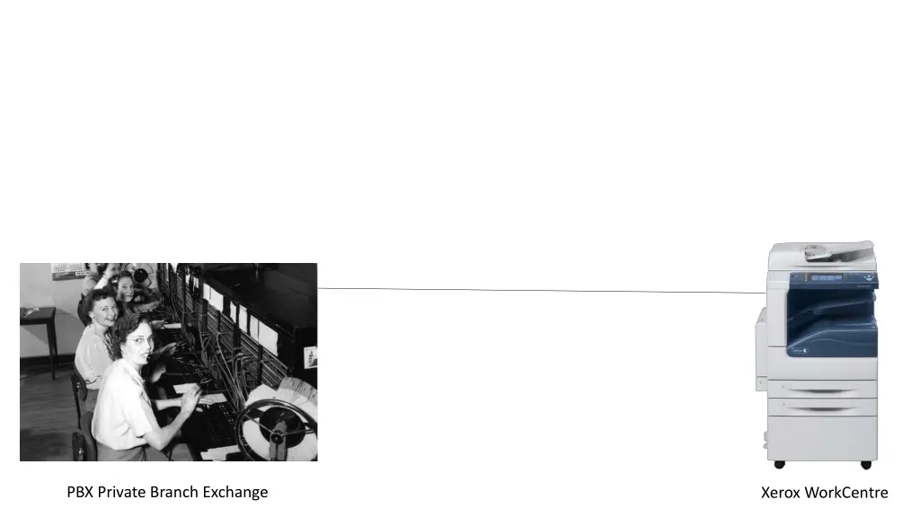 pbx private branch exchange