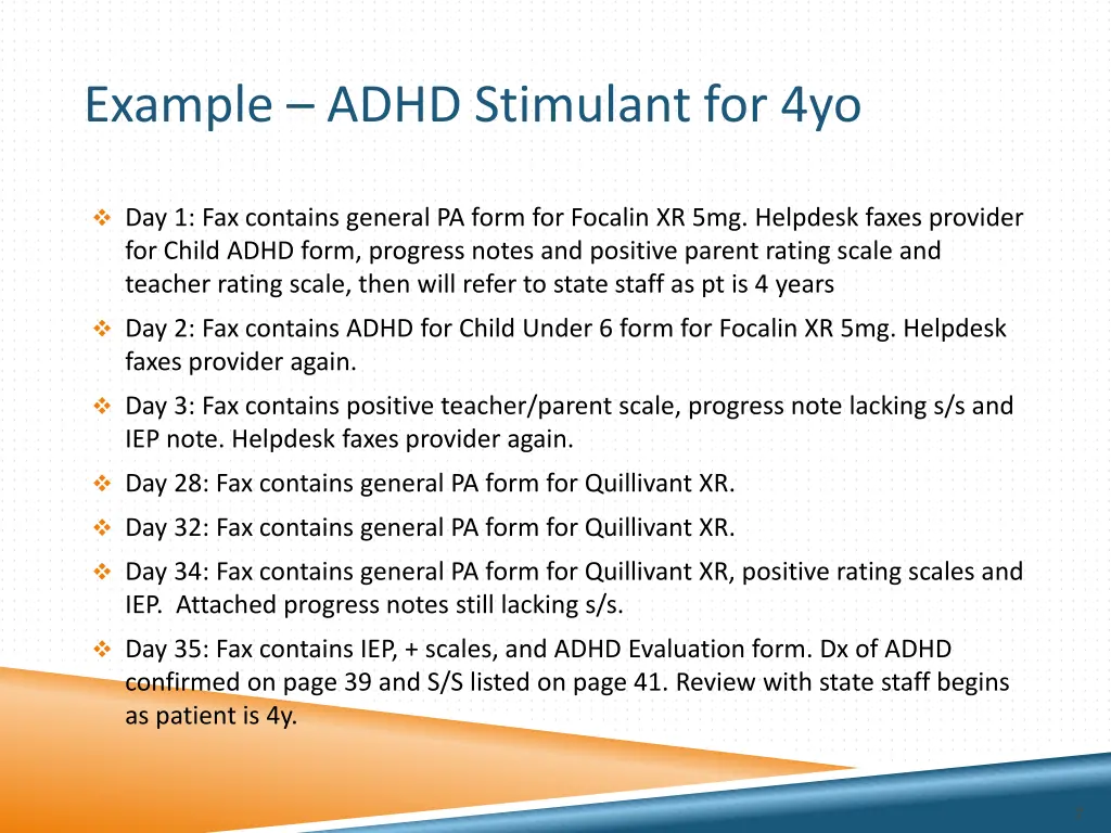 example adhd stimulant for 4yo