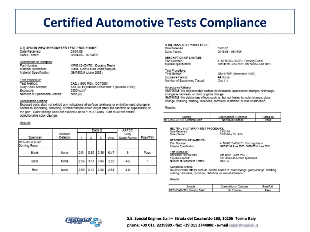 certified automotive tests compliance 2