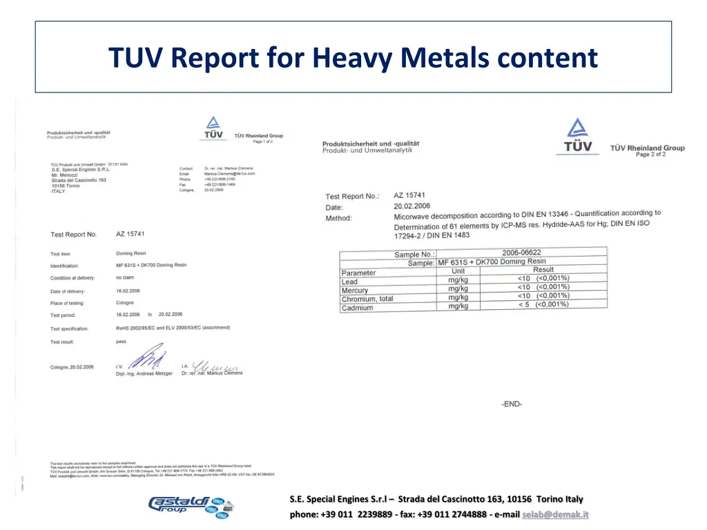 tuv report for heavy metals content