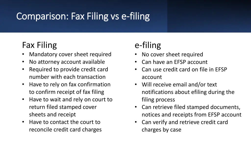 comparison fax filing vs e comparison fax filing