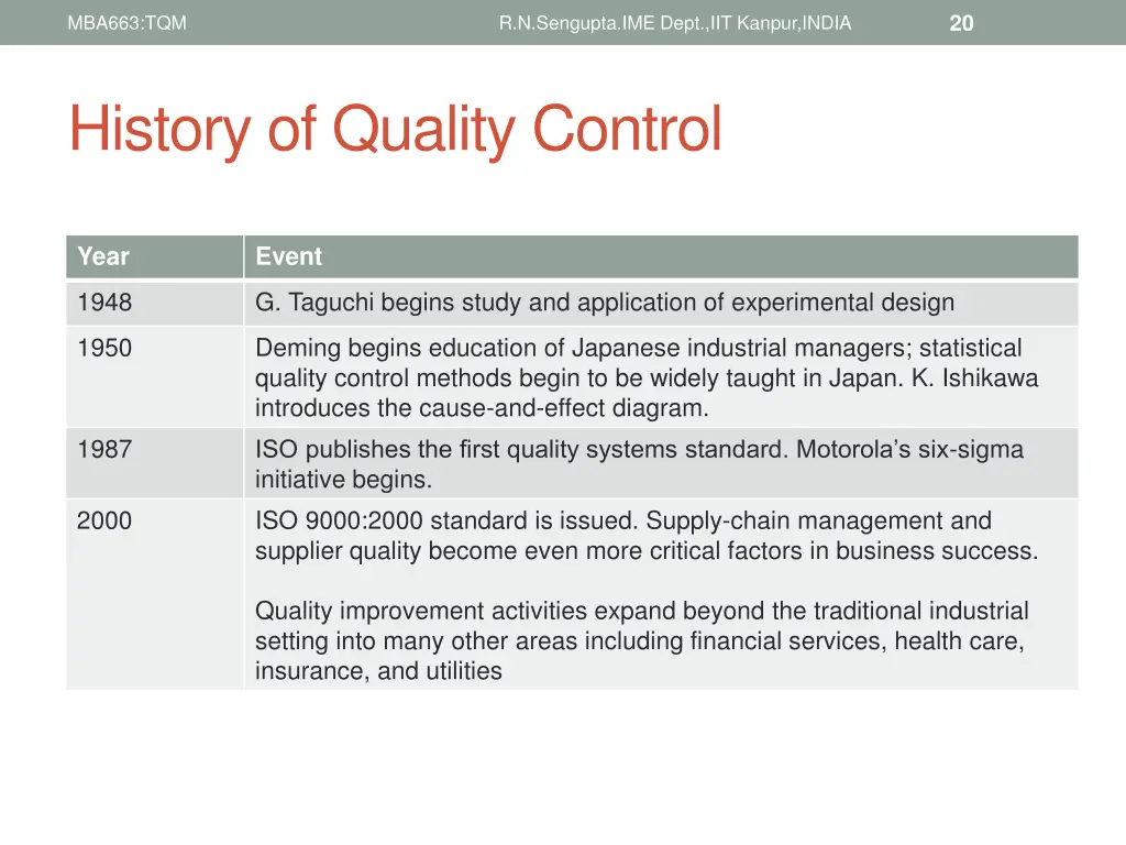 slide20