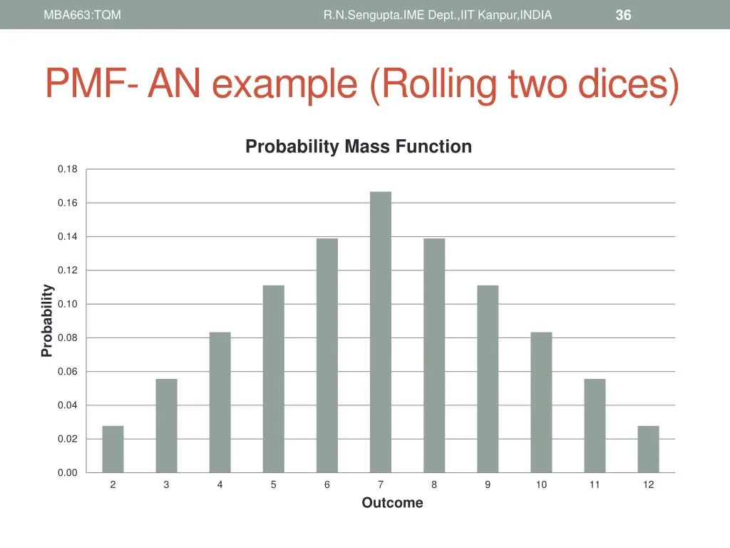 slide36