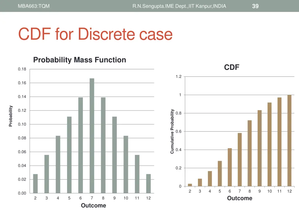 slide39