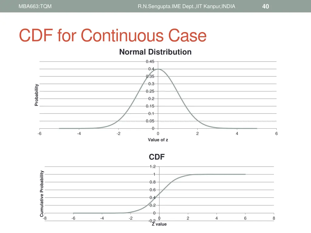 slide40