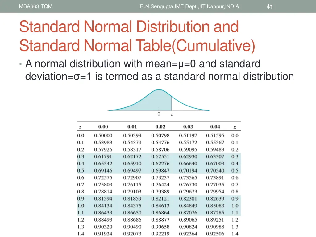 slide41