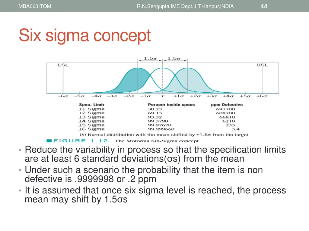 slide44