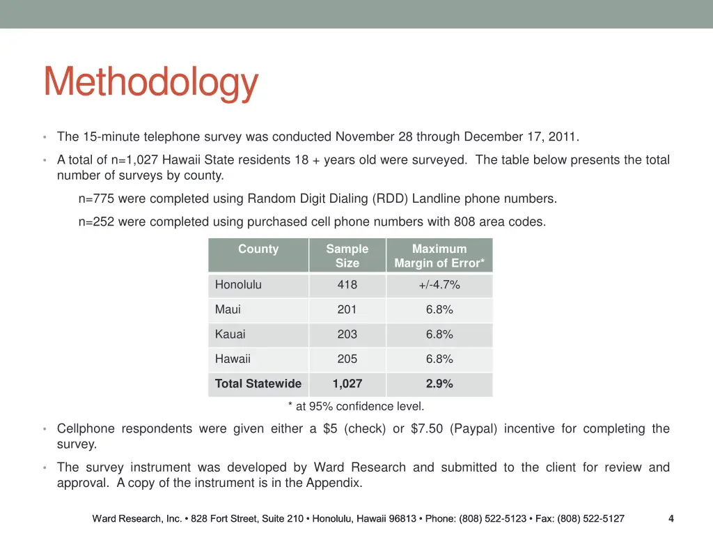 methodology