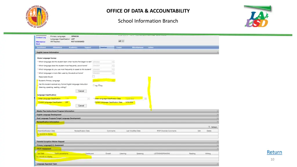 office of data accountability 2