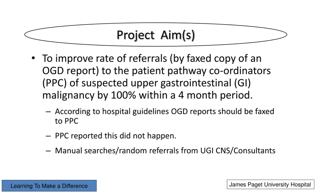 project aim s