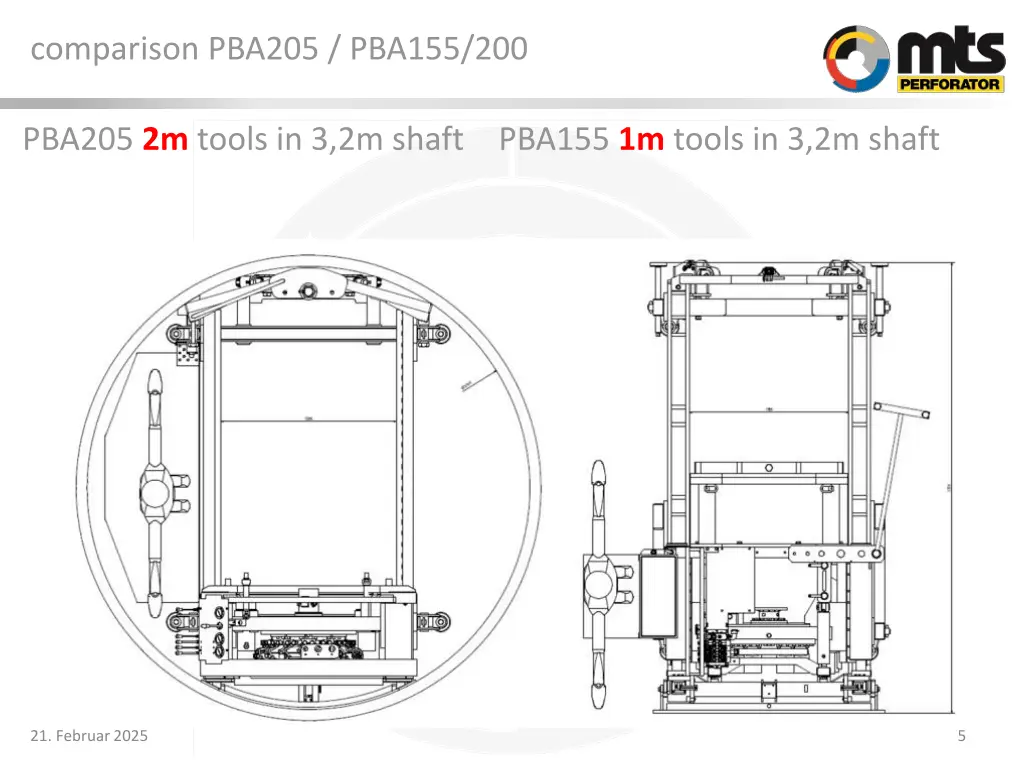 comparison pba205 pba155 200 2