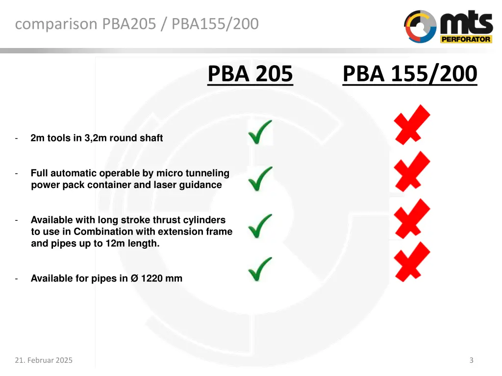 comparison pba205 pba155 200