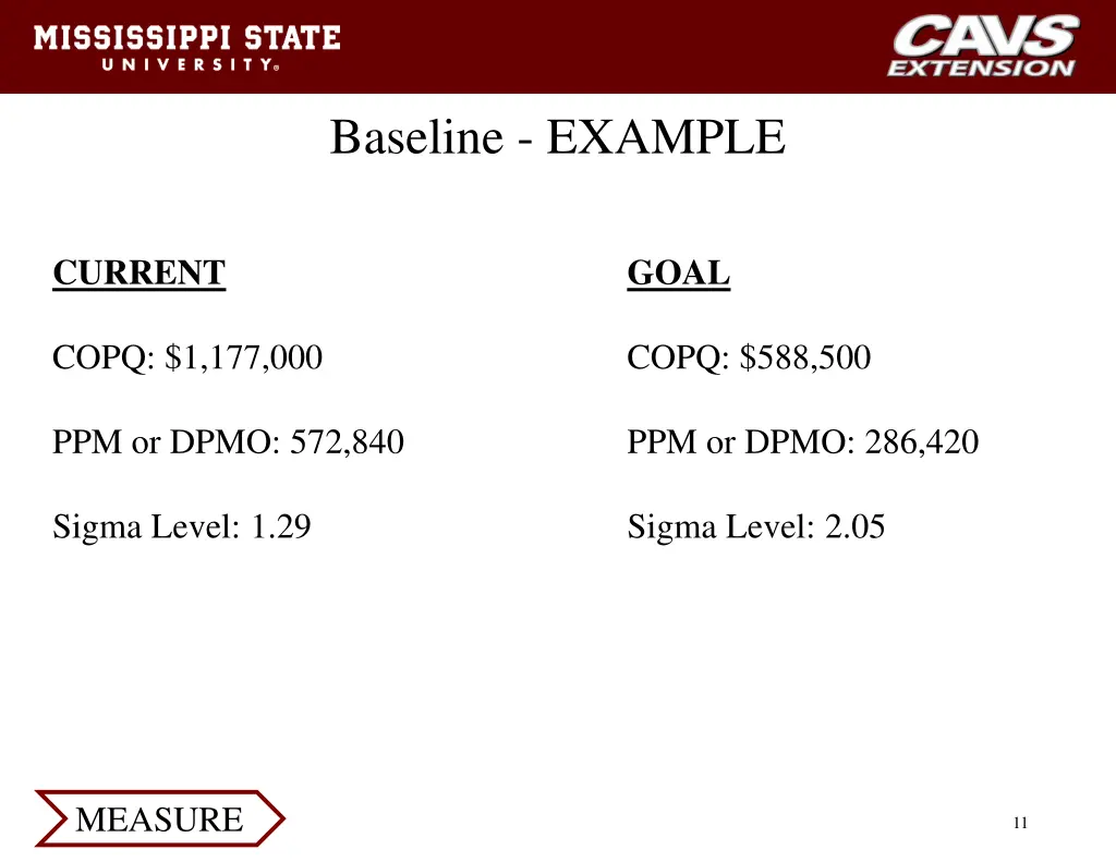baseline example