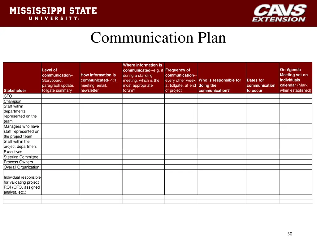 communication plan