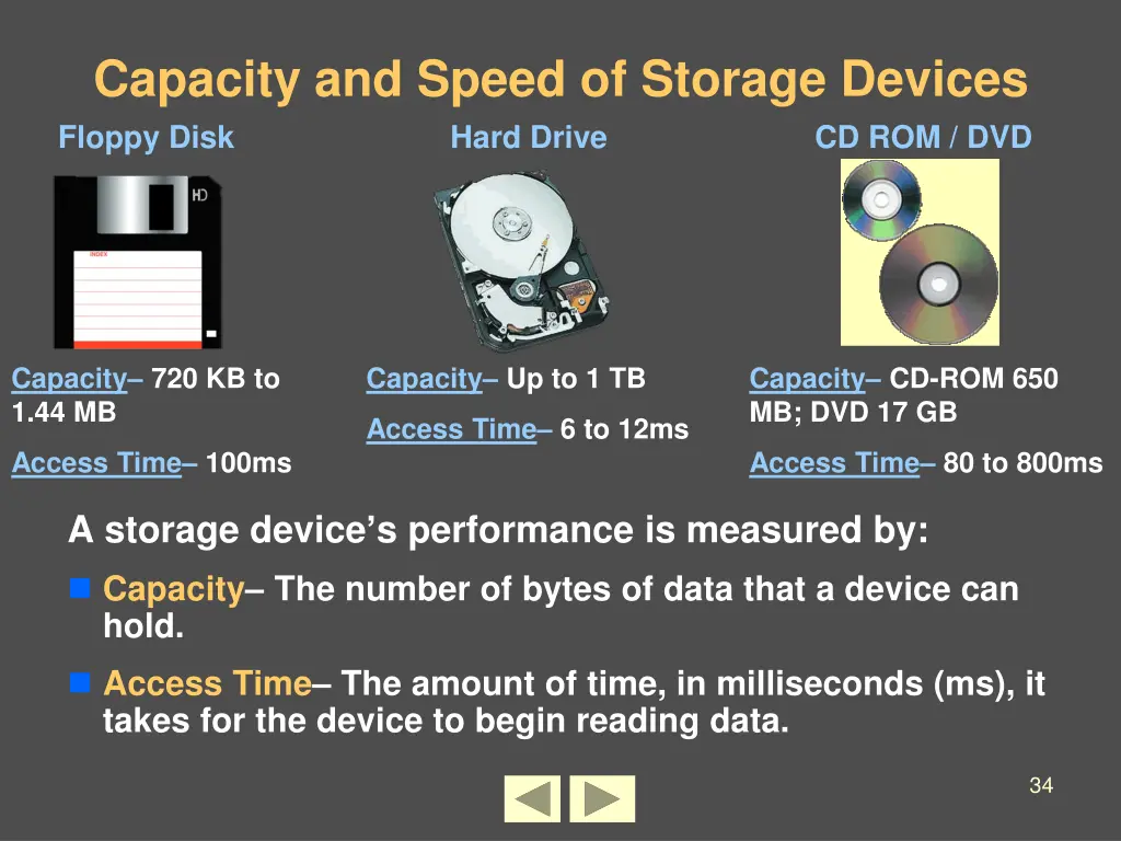 capacity and speed of storage devices
