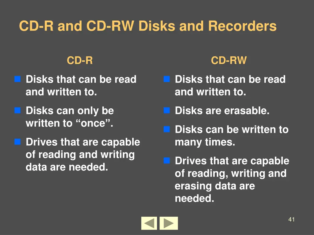 cd r and cd rw disks and recorders