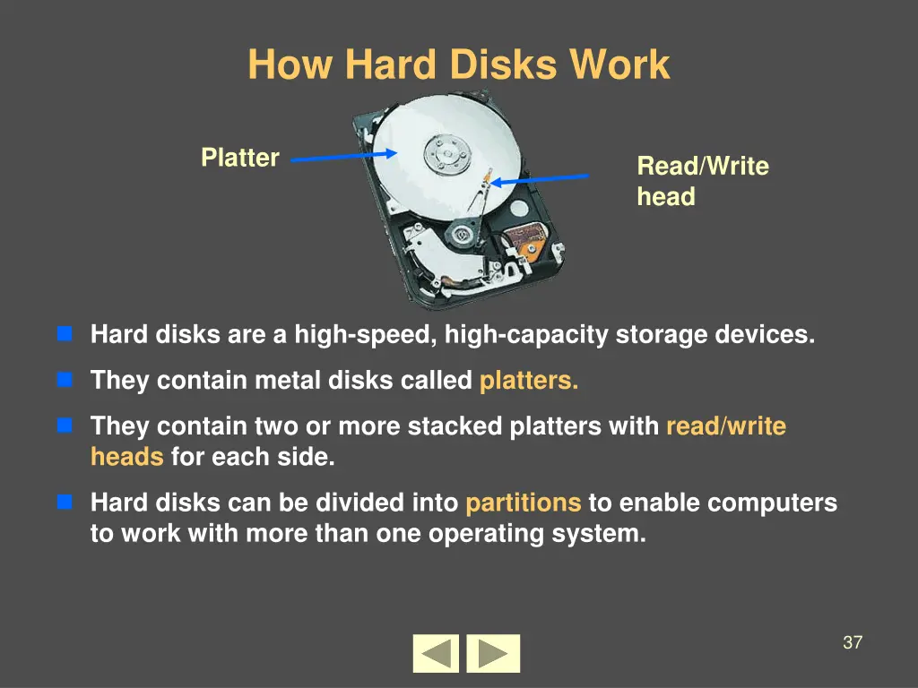 how hard disks work
