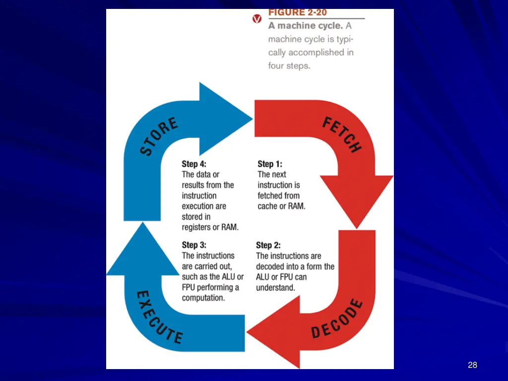 slide26